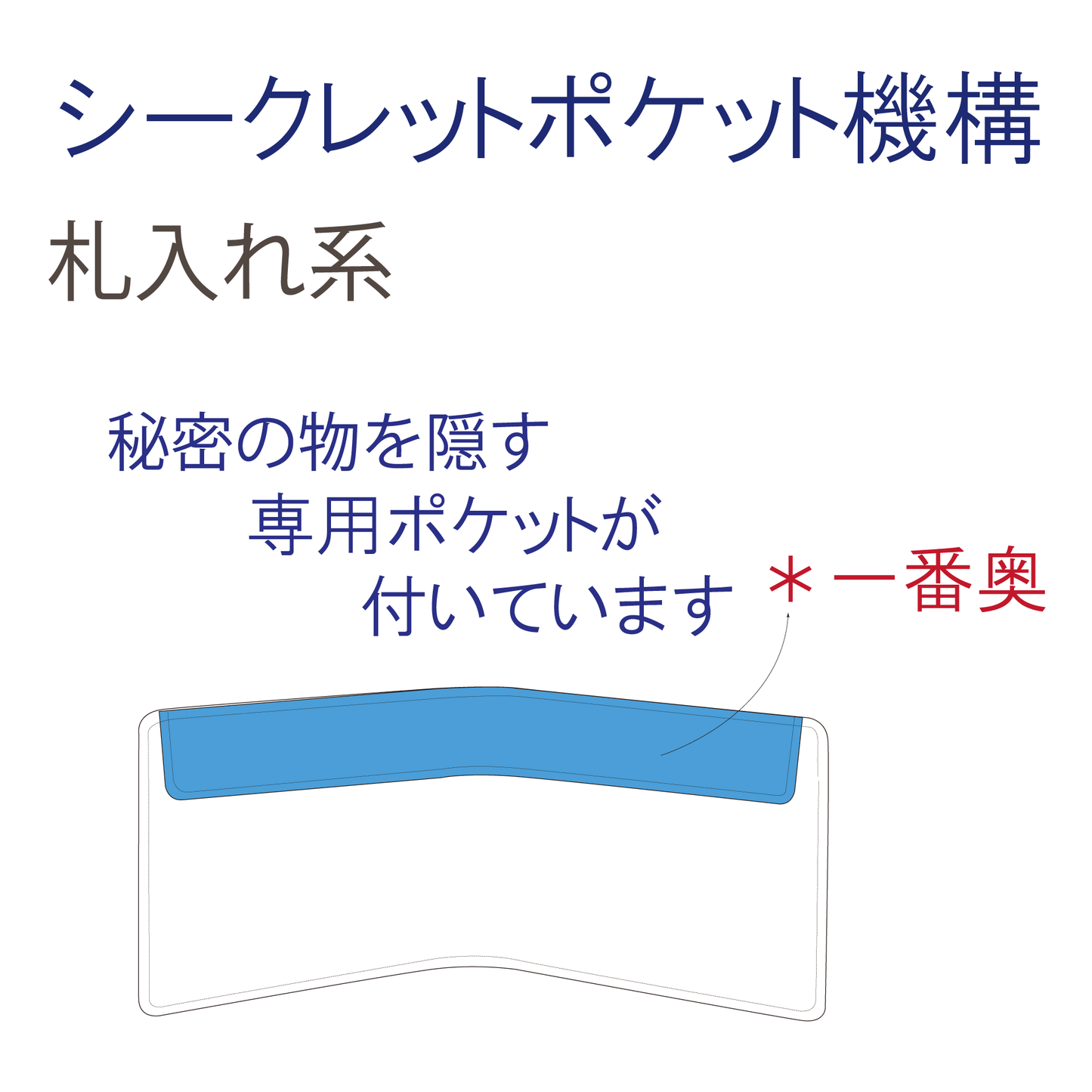 エレガンテ 二つ折り財布(札入れ)