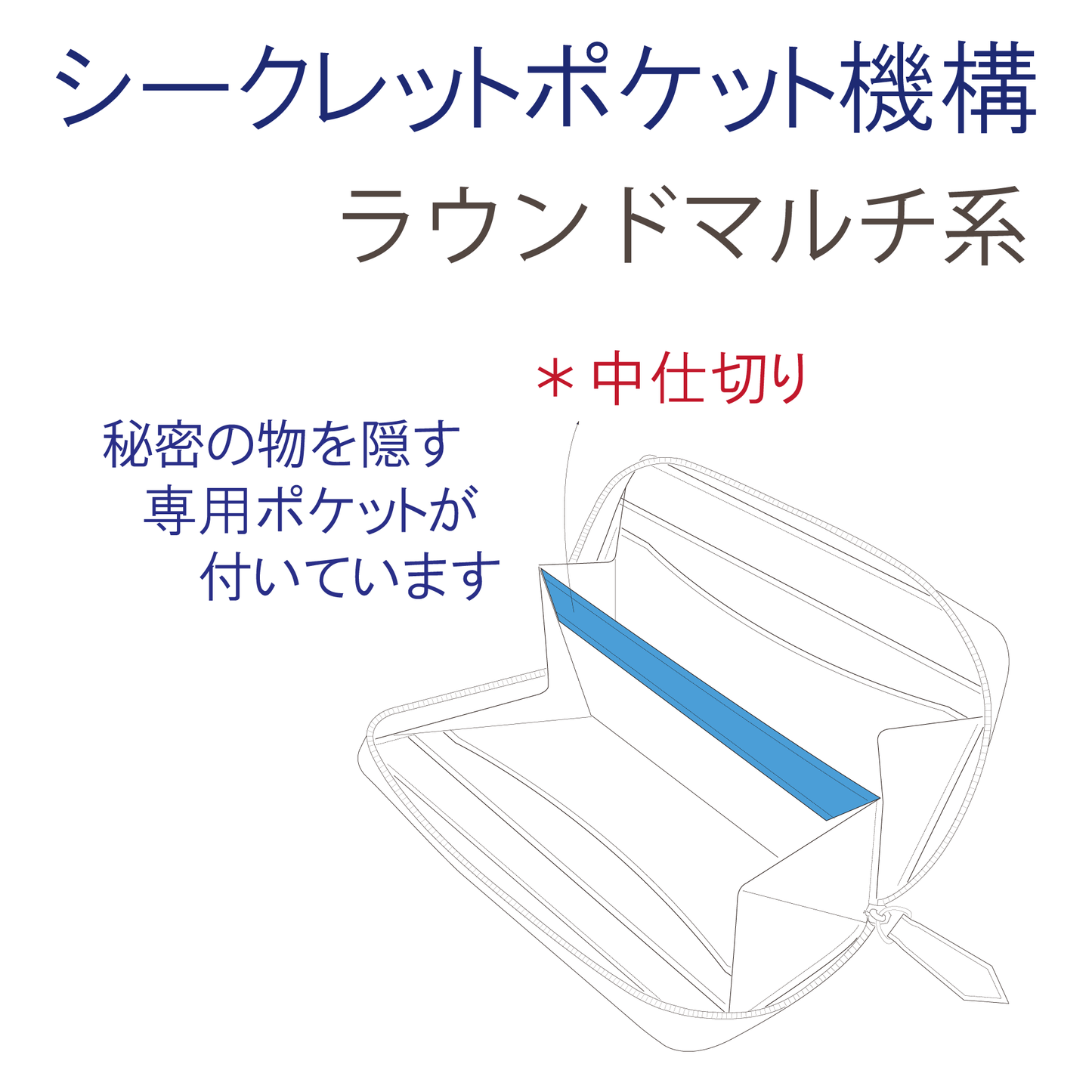 エレガンテ ラウンドマルチケース