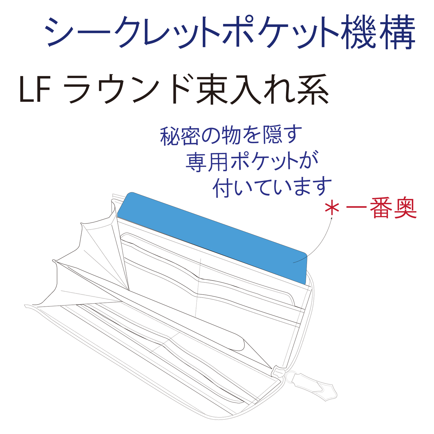 エレガンテ ファスナー付きラウンド長財布(LFラウンド束入れ)